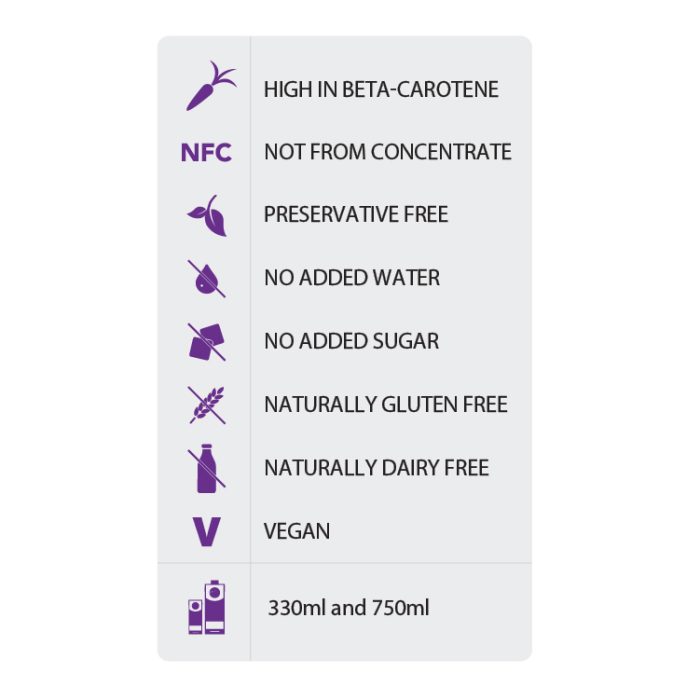 Rugani Juice ABC Juice claims